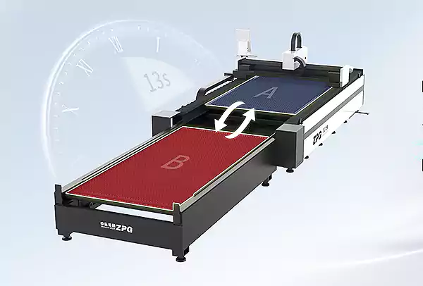 Exchange Platform